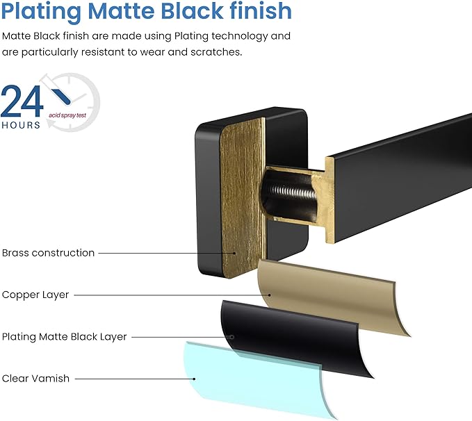 KIBI Blaze 2-Piece Bathroom Hardware Set – Towel Bar and Toilet Paper Holder, Wall Mounted Bathroom Accessory Set, Rust-Resistant Solid Brass, Modern Square Design (Matte Black, KBA16-2-1)