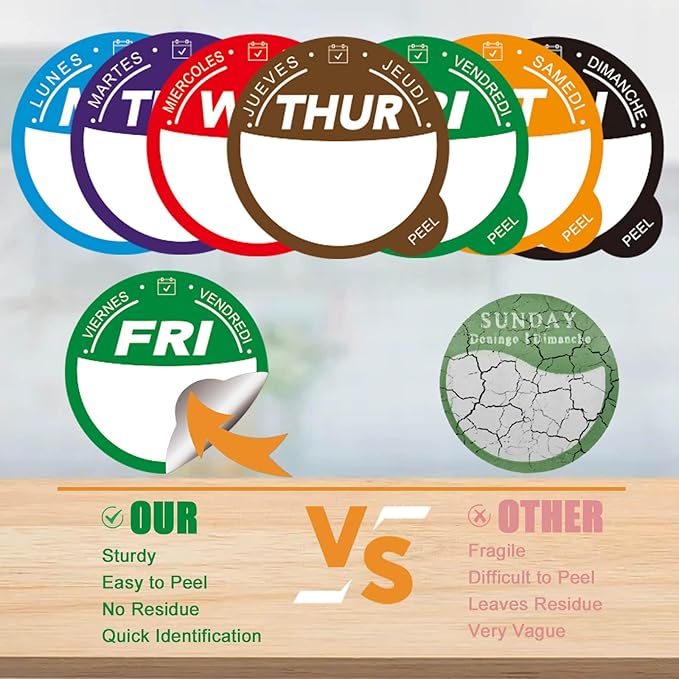 POCOSER Label Stickers for Food Containers with Dispenser Box, Removable Day Dot Food Labels Peel Tab 7 Day of The Week for Home Freezer Restaurant Supplies Week Monthly Planners Meal Prep Accessory