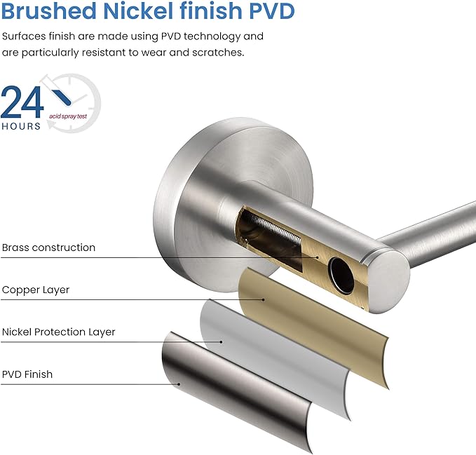 KIBI Circular 2-Piece Bathroom Hardware Set in Brushed Nickel – Includes Wall Mounted Towel Bar & Toilet Paper Holder – Durable, Rust-Resistant Bathroom Accessories (Brushed Nickel, C-KBA14-2BN-1)