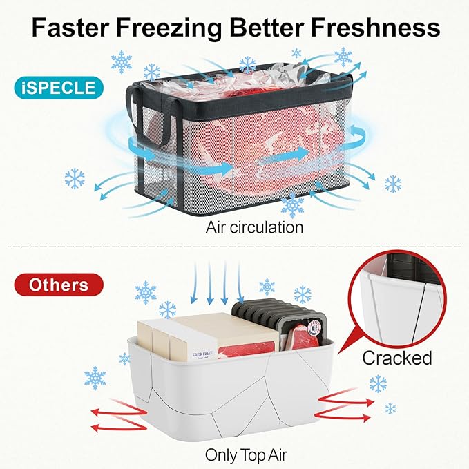 iSPECLE Freezer Organizer Bins, 3 Pack 15" Large Stackable Deep Freezer Organizer Bins for 5 to 7 Cu.Ft Chest Freezer, Sturdy Fabric & Stainless Steel for Meat & Vegetables, Easy Access, White