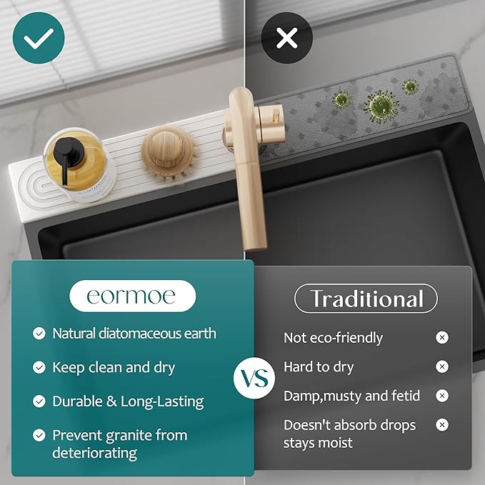 Eormoe Faucet Mat for Kitchen Sink – Diatomite Drying Stone Mat & Sink Protector, Prevent Moisture – Sink Splash Guard Water-Absorbing Stone Tray for Bathroom Counter [Light Grey,23.6" x 3.9"]