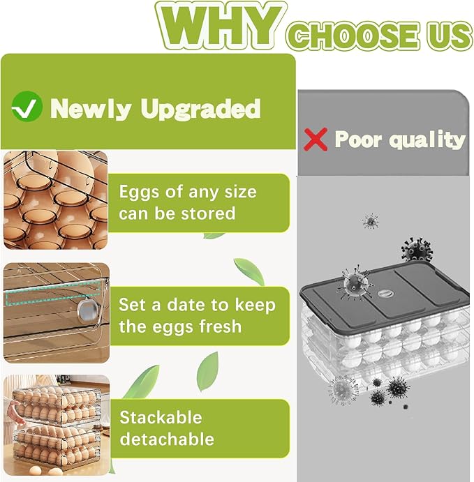 Egg Organizer for Refrigerator, Clear 24 Egg Holder for Fridge with Drawers,Stackable Egg Storage Dispenser for Refrigerator with Time Scale,High Capacity Container Fresh