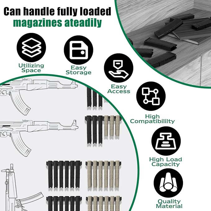 PMAG Rack Wall Mount,Mag Holder|AR Magazine Hodler|Wall Mount Display Mag Storage,Home Magazine Storage Rack,Mag Rack for Gun Safe,Locker,Cabinet,Wall