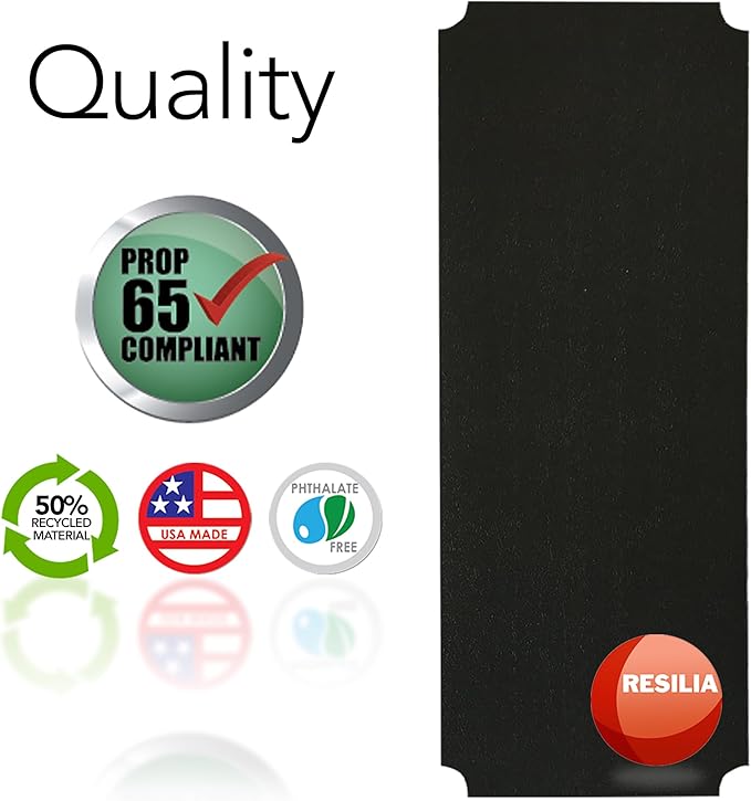 RESILIA Shelf Liner Set for Wire Shelving Rack – 5 Pack, 16 Inch Long x 36 Inch Wide, Black Plastic Vinyl Covers for Kitchen, Pantry, & Garage Racks, Made in The USA