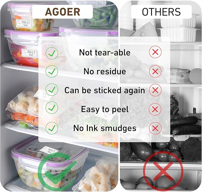 1100pcs Food Storage Stickers,2 Roll Removable Freezer Labels,1.18 x 2.36In Refrigerator Date Paper Labels Waterproof Oil Stickers Food Label to Write on for Container Kitchen Restaurant,Black