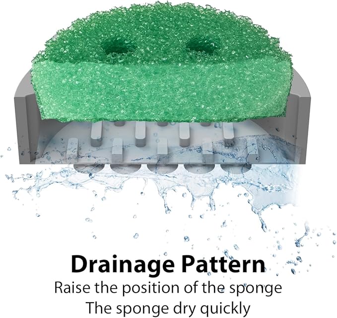 Sponge Holder for Scrub Daddy with Suction Cups and Drain Spout Kitchen Sink Caddy Organizer, Large Soap Dishes Accessories Rack, Dishwasher Safe - 5.3"x5.3", Grey