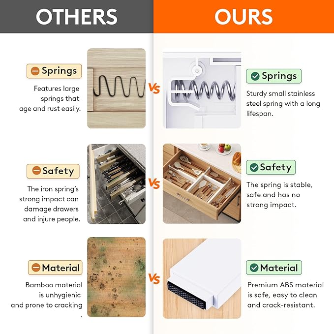 Lifewit 10 Pack Kitchen Drawer Dividers 2.36" High, 16"-22" Adjustable Drawer Organizer for Utensils/Clothes/Makeup, Plastic Expandable Separators in Dresser/Bedroom/Bathroom/Office Storage
