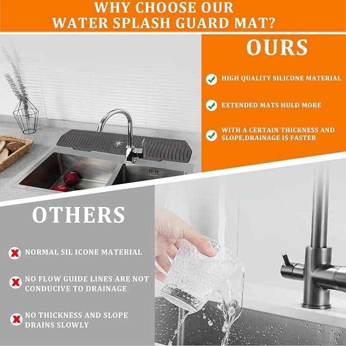 XAUXAGL 30 Inch Sink Splash Guard,Longer Silicone Sink Mat for Kitchen Bathroom,Kitchen Faucet,Silicone Sink Faucet Mat Splash Guard, Drip Protector Splash Countertop (Grey)
