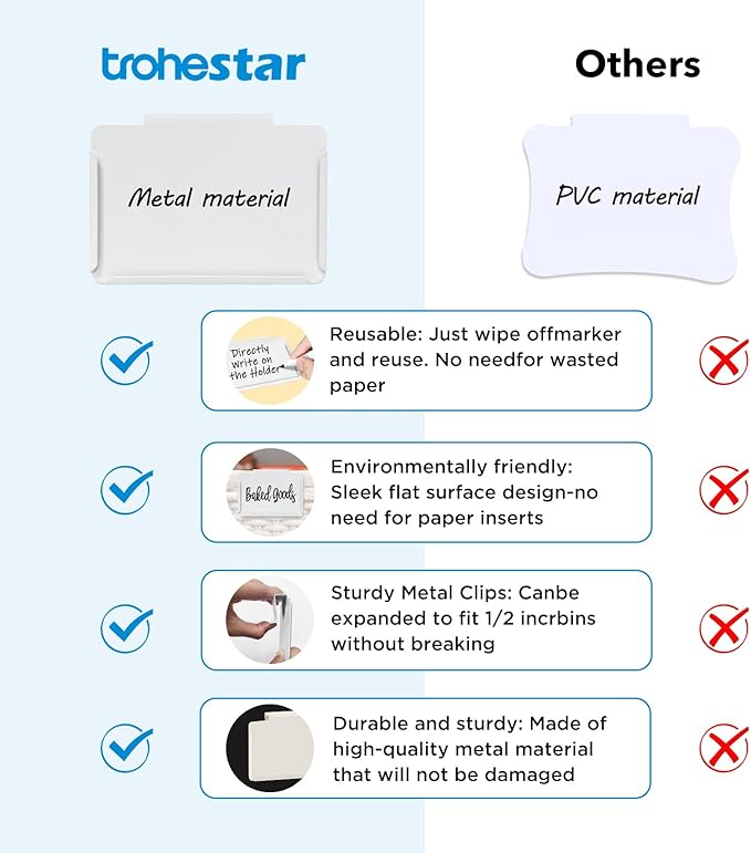 trohestar Metal Pantry Baskets Labels Clip On for Storage Bins | Edge Fold-Cream (Edge Fold-White, 8 Metal Label Clip)