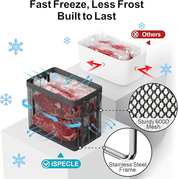 iSPECLE Freezer Organizer Bins - 4 Pack Deep Freezer Organizer Bins for 5 to 7 Cu.Ft Chest Freezers Easily Access Pizza (≤12"), Faster Freezing Better Freshness, Black
