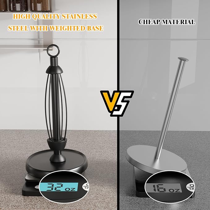 Black Paper Towel Holder Countertop, One-Handed Tear, Stainless Steel, Weighted Base, Ring Paper Towel Holder Stand with Ratchet System for Kitchen Farmhouse Essentials Decor