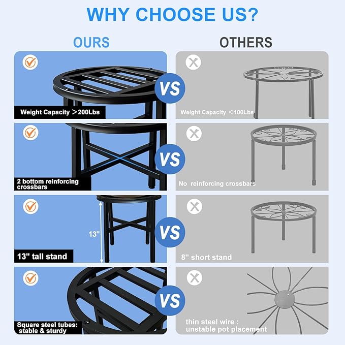 Plant Stand Indoor Outdoor,13 Inch Tall Metal Plant Stands Riser,Heavy Duty Wrought Iron Pedestal Holders for Large Flower Pot,Outside Rust-Proof Black Flower Display Shelf for Patio,2-Pack