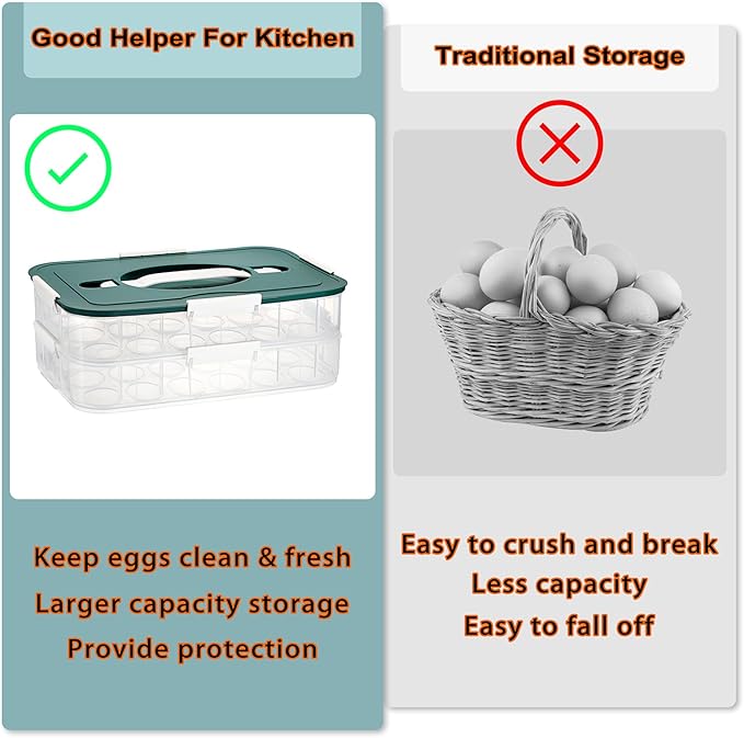 BTSKY Deviled Egg Platter with Lid, 2-Layer 36 Slots Deviled Eggs Carrier, Clear Portable Eggs Holder for Fridge Reusable Deviled Egg Tray Carton Box for Easter and Party Favor (2-Layer, Green)