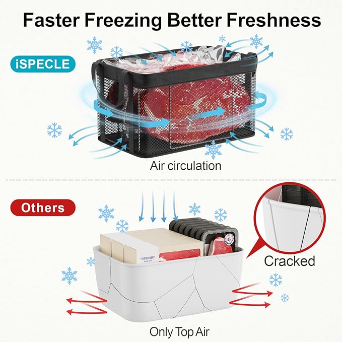 iSPECLE Deep Freezer Organizer Bins - 6 Pack 15" Large Stackable Freezer Organizer for 5 to 7 Cu.Ft Chest Freezer, Sturdy Fabric & Stainless Steel for Meat & Vegetables, Easy Access, Black