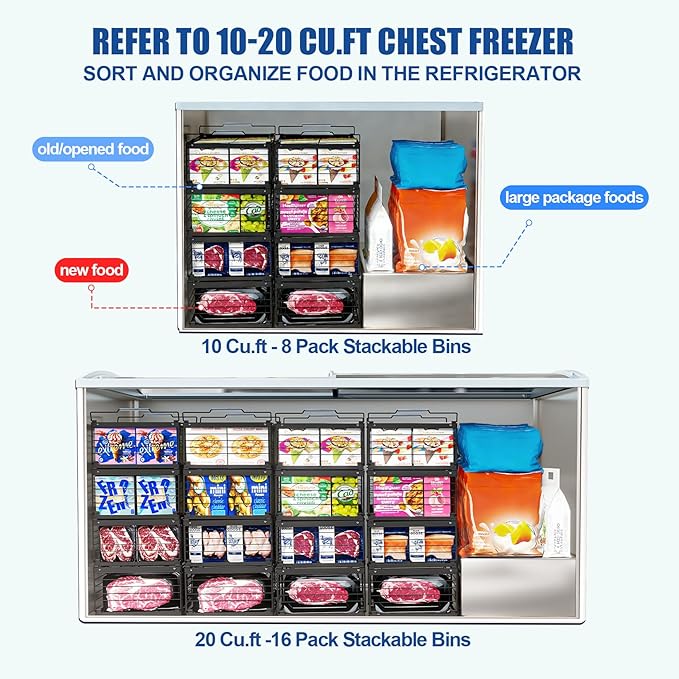 3PCS Freezer Organizer Bins,Stackable Chest Freezer Organizer for 7 Cu.FT Deep Freezer Sort Frozen Food, Easily Get Food from the Bottom with Side Handles Add Storage Space