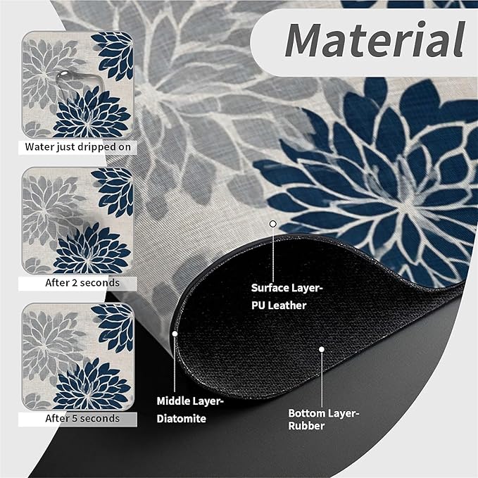 Kitchen Sink Splash Guard，Navy and gray floral Faucet Mat Sink Gadgets-Super Absorbent Fast Drying Mat Drip Catcher for Kitchen, Bathroom,Sink Mat, Dish Drying Mat, Bathroom(15" X 5.5" )