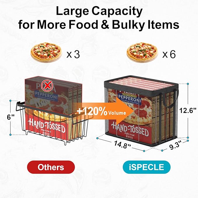 iSPECLE Freezer Organizer Bins - 4 Pack Deep Freezer Organizer Bins for 5 to 7 Cu.Ft Chest Freezers Easily Access Pizza (≤12"), Faster Freezing Better Freshness, Black