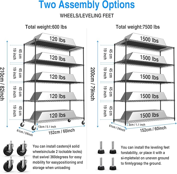 Ufurpie 5 Tier Wire Shelving Unit 7500lbs Capacity NSF Metal Shelf, Heavy Duty Adjustable Shelf Liners Storage Rack for Commercial Grade Utility Steel Rolling Shelving, 82" H X 60" L X 24" D
