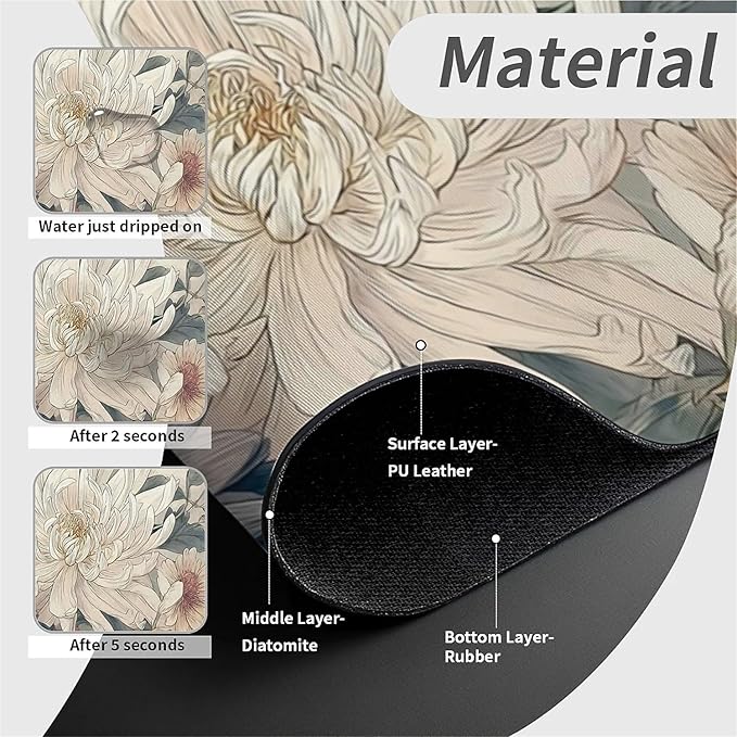 Kitchen Sink Splash Guard，Array of flowers Faucet Mat Sink Gadgets-Super Absorbent Fast Drying Mat Drip Catcher for Kitchen, Bathroom,Sink Mat, Dish Drying Mat, Bathroom(15" X 5.5" )