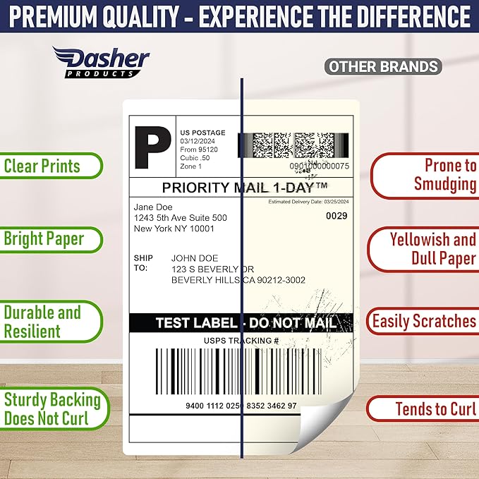 Dasher Products 4x6 Thermal Shipping Labels with Roll Holder, 440 Labels/2 Rolls (220 per Roll), Compatible with Rollo, Zebra, Munbyn, iDPRT, Jadens, Nelko, Dymo 4XL & Most Label Printers, Perforated