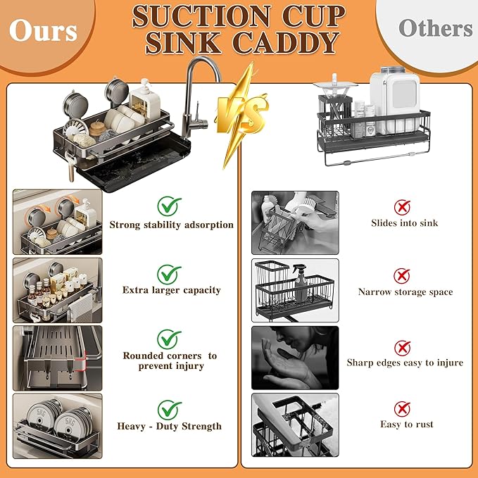 vorona Sponge Holder for Kitchen Sink with Suction Cup, Rustproof Stainless Steel Sink Caddy with Removable Drain Pan for Kitchen Countertop Accessories & Storage