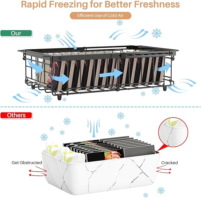 UMDONX Freezer Storage Box - Hanging Freezer Basket, Easy Slide-Out Access, 4-Piece Set, Black