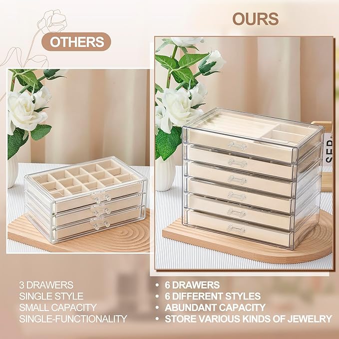 6 Drawer Clear Acrylic Jewelry Organizer with Velvet Lined Trays, Jewelry Box with Drawers for Earrings, Rings, Necklaces, Brooch, Bracelets, Watches, Stackable Storage Organizer for Women, Gift Ready
