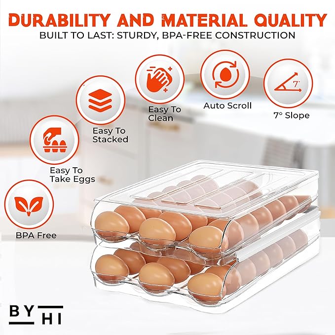 36 Eggs Holder for Fridge - Automatic 2 Tier Egg Organizer for Space-Saving and Fresh Storage - BPA Free