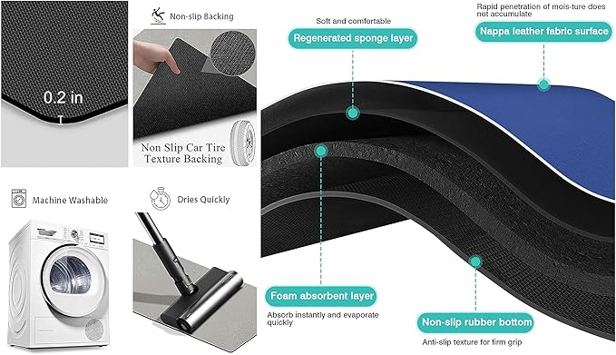 Kitchen Sink Splash Guard Faucet Mat -2 PC Super Absorbent Fast Drying Mat Sink Gadgets-Splash Guard Behind Faucet Drip Catcher for Kitchen, Bathroom,Sink Mat, Dish Drying Mat, Bathroom(15" X 5.5" )