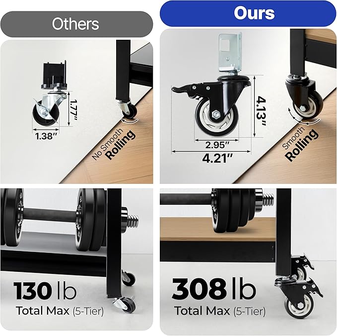 HOMEDANT House 36.2" 5-Tier Metal Rolling Cart Shelf Rack Casters Heavy Duty Laminated Wheel Shelving Unit Adjustable Utility Storage Shelves Shelf Kitchen Garage Black 1Pack