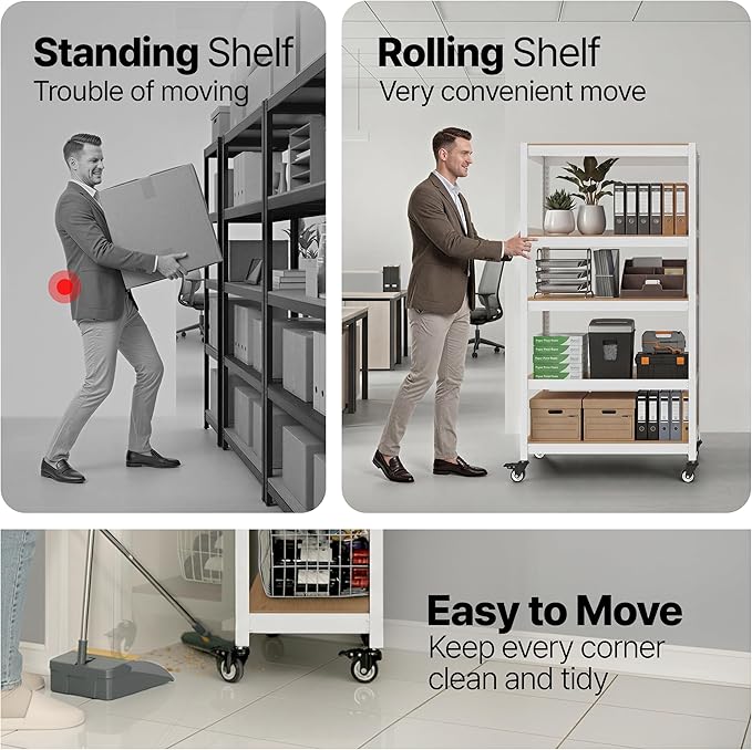 HOMEDANT House 5-Tier Metal Rolling Cart Shelf Rack Casters Heavy Duty Laminated Wheel Shelving Unit Adjustable Utility Storage Shelves Organizer Shelf Kitchen Garage (2, (S) 24.4" W, White)