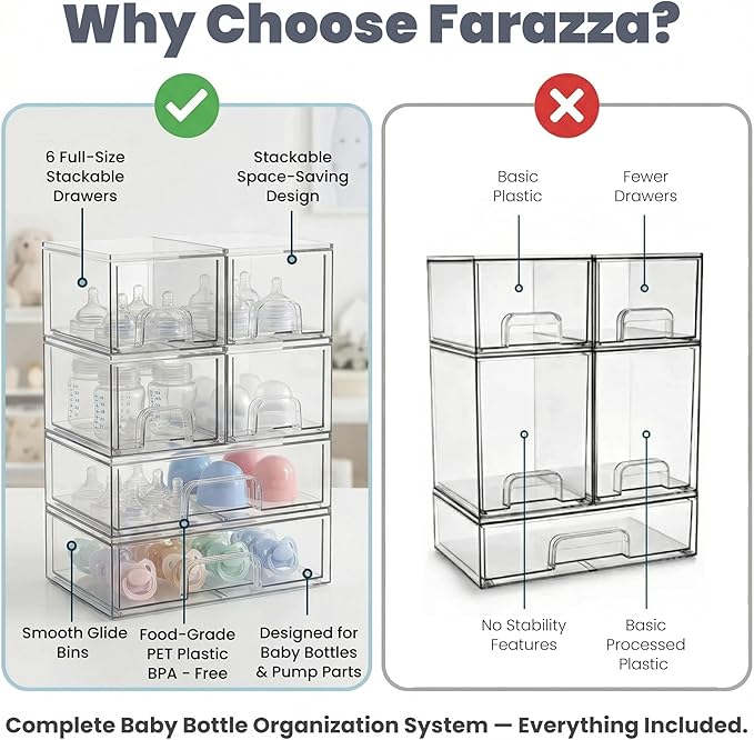 Clear Baby Bottle Organizer For Cabinet, Storage Bins with Pull-Out Drawers, 6-Pack Organizer Set with Labels, Premium PET Plastic Storage Organizer for Pantry, Bathroom, Vanity, Countertop