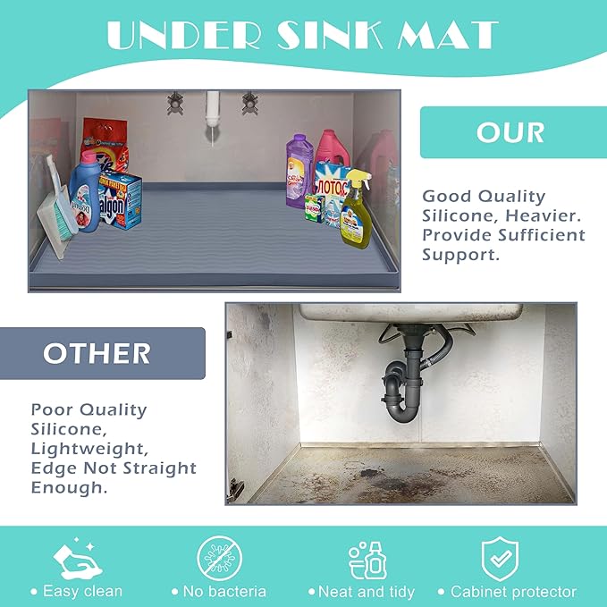 URMONA Waterproof Silicone Under Sink Mat 31'' x 19'' Shelf Liner for Kitchen and Bathroom, Cabinet and Counter Protector, Storage and Organizers, Litter Mat, Pet Cat Puppy Essentials(Navy)