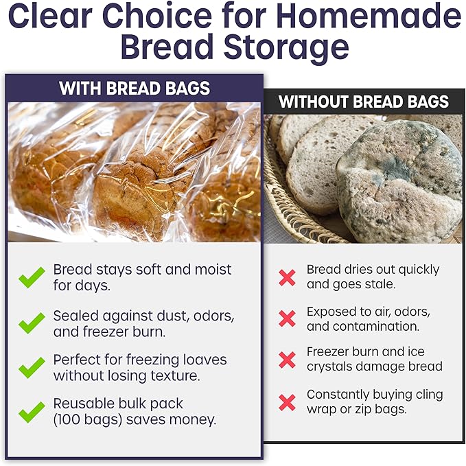 Reusable Plastic Bread Bags - 100 Pack Clear Loaf Bags for Homemade Bread - Perfect for Baked Goods Storage
