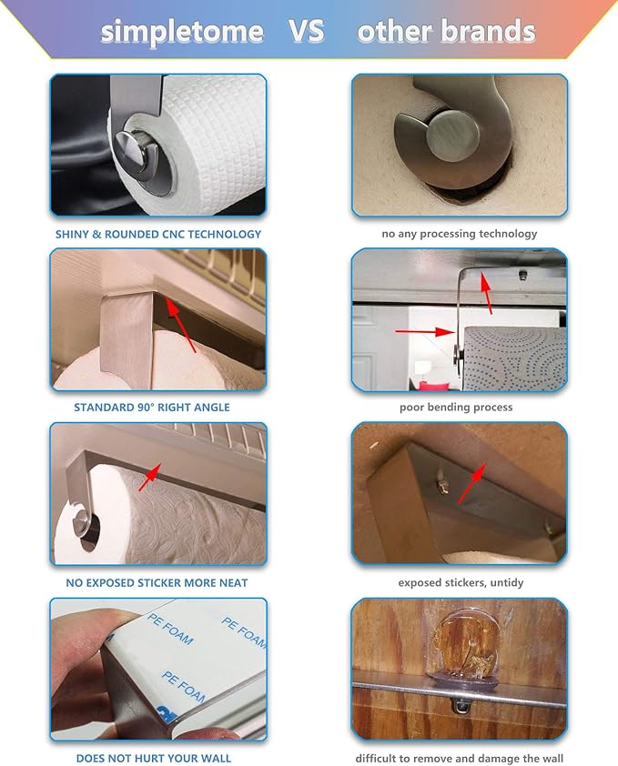 simpletome Kitchen Paper Towels Holder Under Cabinet Adhesive or Drilling Installation Brushed SUS304 Stainless Steel (Silver)