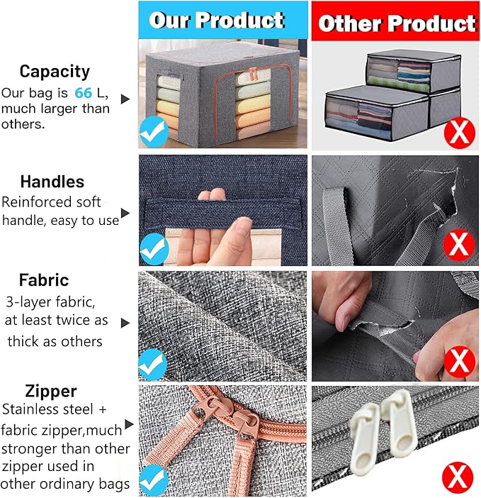 SWEERI Large Capacity Clothes Storage Bags,Stackable Storage Organizer with Foldable Metal Frame, 2-Way Zipper, Handles, Clear Window for Clothes, Bedding, Seasonal Storage (3Pack, 66L)
