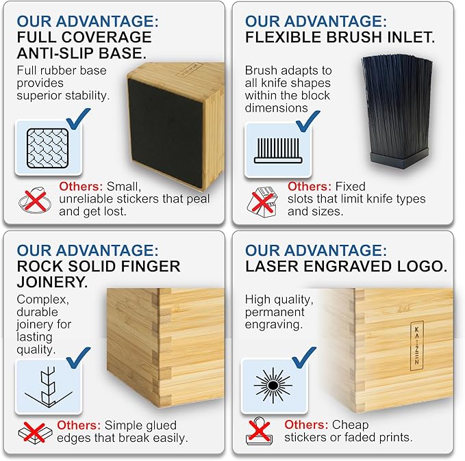 KAIZEN Bamboo Knife Block Without Knives - Perfectly Sized Universal Knife Holder for Knives, Scissors - Unique Knife Storage for Counter Top with Anti-Slip Base (Natural)