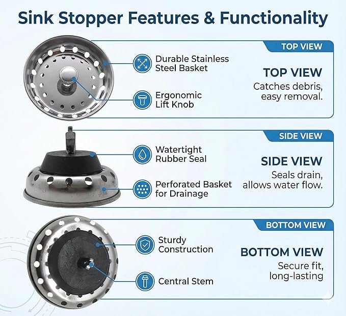 Premium Kitchen Sink Drain Strainer & Stopper Set – Dual-Function Stainless Steel Basket with Rubber Seal, Fits 3-1/2 Inch Standard Drains, Pack of 2