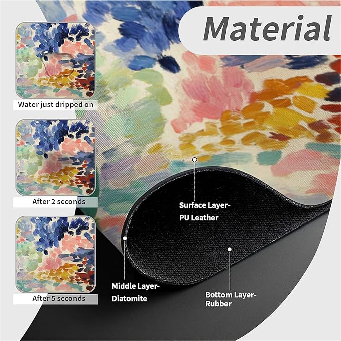 Kitchen Sink Splash Guard，abstract garden Faucet Mat Sink Gadgets-Super Absorbent Fast Drying Mat Drip Catcher for Kitchen, Bathroom,Sink Mat, Dish Drying Mat, Bathroom(15" X 5.5" )