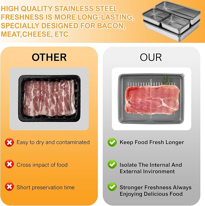Verveia 2Pack Bacon Container for Refrigerator，Deli Meat Container for Fridge,304SS Airtight Food Storage Container,Stackable Fridge Organizer with Locking Lid (BPA Free)