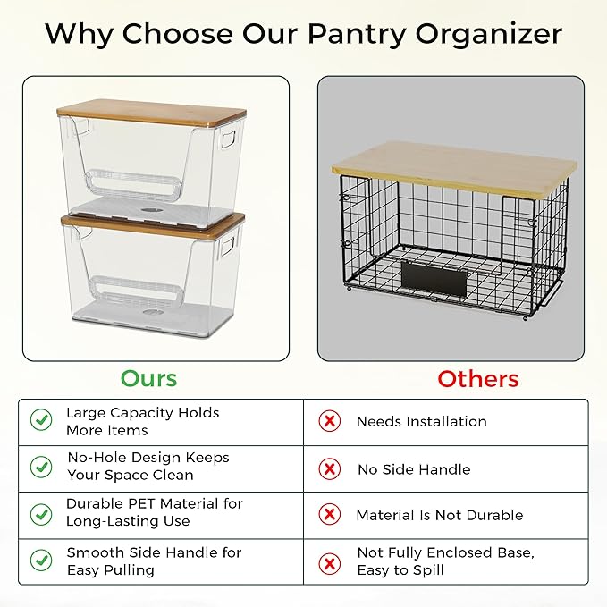 2 Set Pantry Organizers, Storage,Bamboo Lids with Removable Drain Trays, Stackable Clear Bins for Potato, Onion, Vegetables, Fruit, Trash Bag Dispenser, Under Sink Organizer for 4-13 Gal Bags