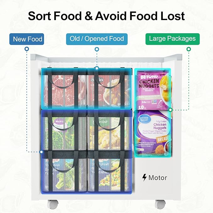 iSPECLE Freezer Organizer Bins, 3 Pack 15" Large Stackable Deep Freezer Organizer Bins for 5 to 7 Cu.Ft Chest Freezer, Sturdy Fabric & Stainless Steel for Meat & Vegetables, Easy Access, White