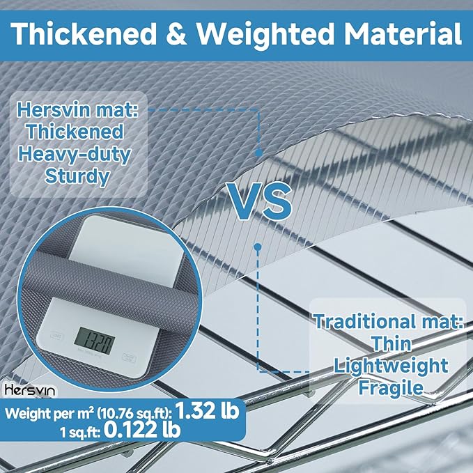 Hersvin Shelf Liners 20 in x 20 ft Thickened EVA Drawer Mats, Non-Adhesive Cupboard Pad, Kitchen Cabinet Lining Fridge Cushion (Gray Diamond, 50.8x610cm)