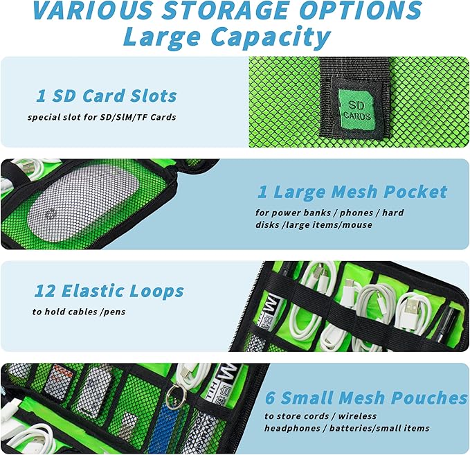 Miavers Electronics Organizer,Travel Cord Organizer Pouch, Portable Cable Organizer Bags,Travel Electronic Accessories Storage Case for Cables, Cords, Charger, Phone (Navy Blue)